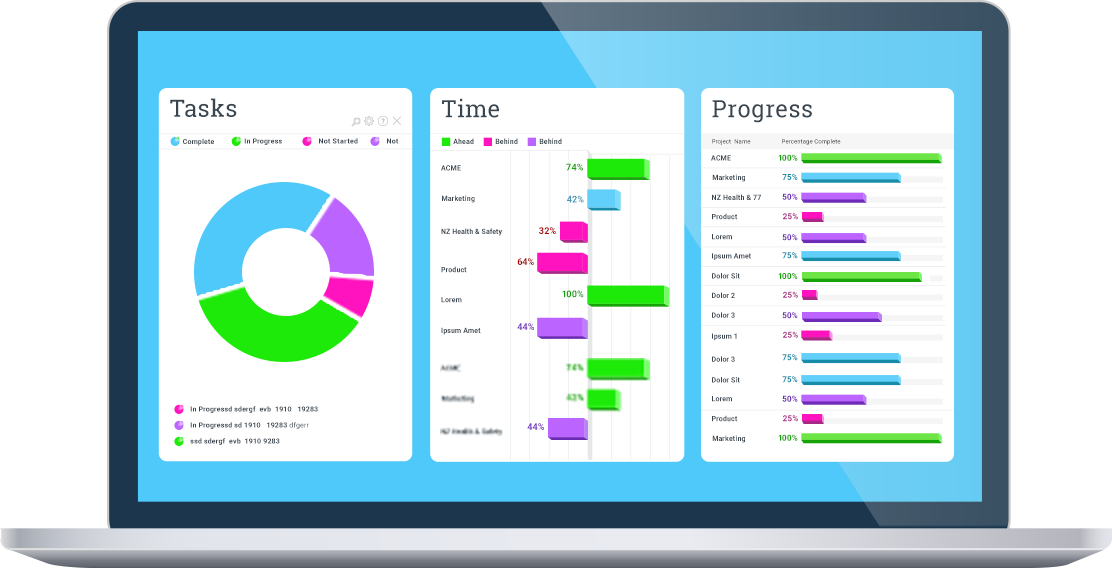 Project management software compatible with mac and windows 7