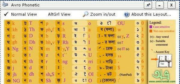 Bijoy bangla keyboard download
